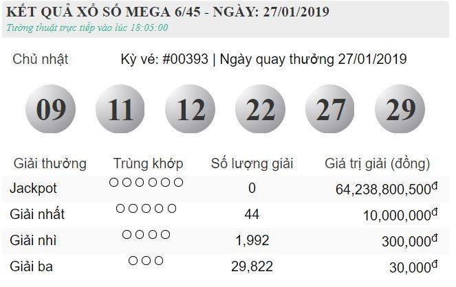 xs-vietlott-hom-nay-ket-qua-xo-so-vietlott-645-hom-nay-chu-nhat-ngay-2712019
