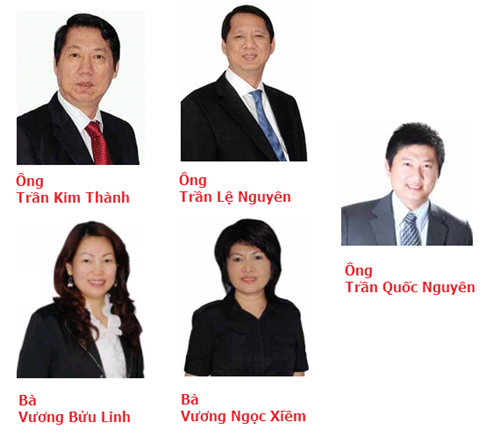 diem-danh-nhung-doanh-nghiep-gia-dinh-noi-tieng-tai-viet-nam