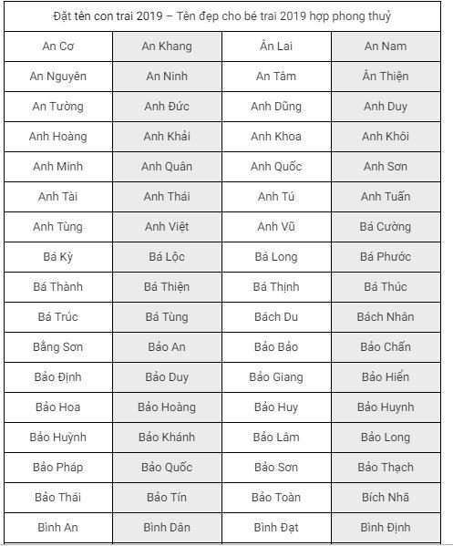 ten-hay-y-nghia-cho-be-trai-sinh-nam-ky-hoi