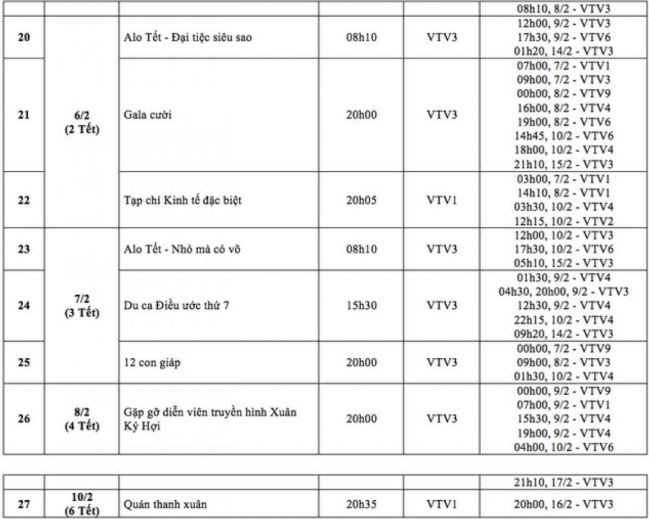 lich-phat-song-cac-chuong-trinh-tet-tren-vtv