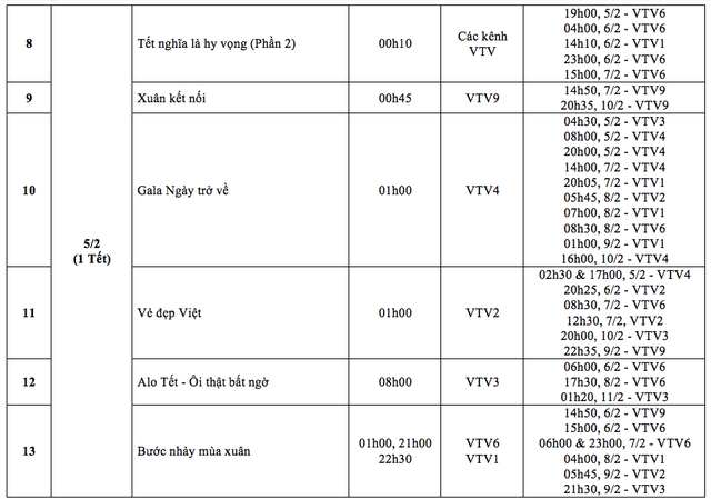 lich-phat-song-cac-chuong-trinh-tet-tren-vtv