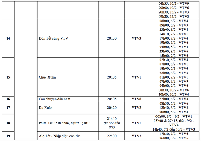 lich-phat-song-cac-chuong-trinh-tet-tren-vtv