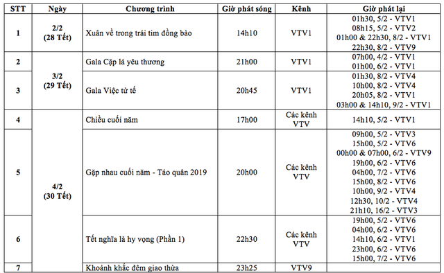 lich-phat-song-cac-chuong-trinh-tet-tren-vtv