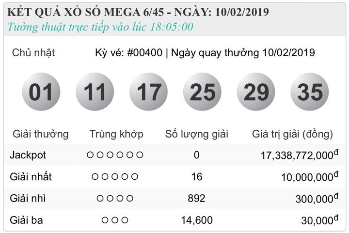 xs-vietlott-hom-nay-ket-qua-xo-so-vietlott-645-hom-nay-chu-nhat-ngay-1022019