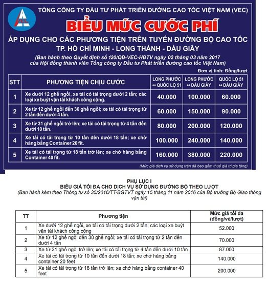 tranh-cai-sau-vu-cuop-tram-thu-phi-bot-long-thanh-dau-giay-co-nen-de-doanh-nghiep-tu-thu-tu-giam-sat