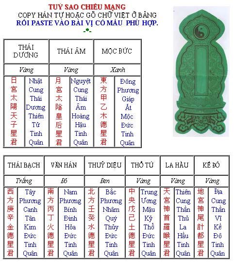 cach-sam-le-va-bai-van-khan-cung-sao-giai-han-nam-2019