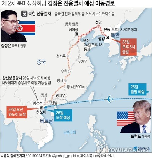 yonhap-tau-cua-chu-tich-kim-jong-un-se-toi-dong-dang-vao-ngay-262
