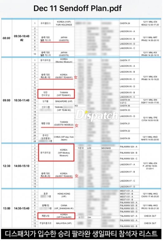 tiet-lo-soc-ve-bua-tiec-sinh-nhat-thac-loan-suot-2-ngay-lien-cua-seungri-big-bang