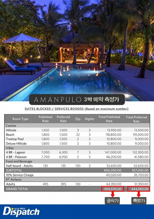tiet-lo-soc-ve-bua-tiec-sinh-nhat-thac-loan-suot-2-ngay-lien-cua-seungri-big-bang