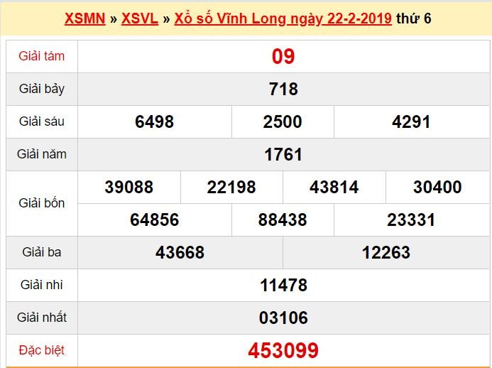xsmn-13-ket-qua-xo-so-mien-nam-hom-nay-thu-6-ngay-132019