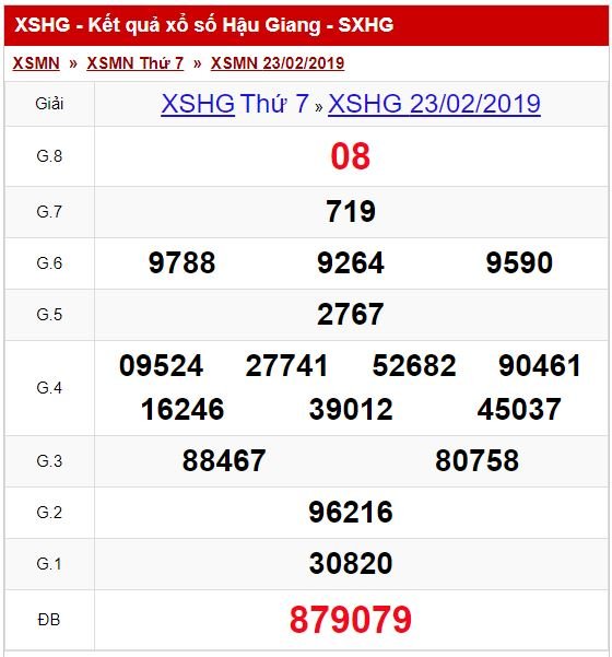 xsmn-23-ket-qua-xo-so-mien-nam-hom-nay-thu-7-ngay-232018