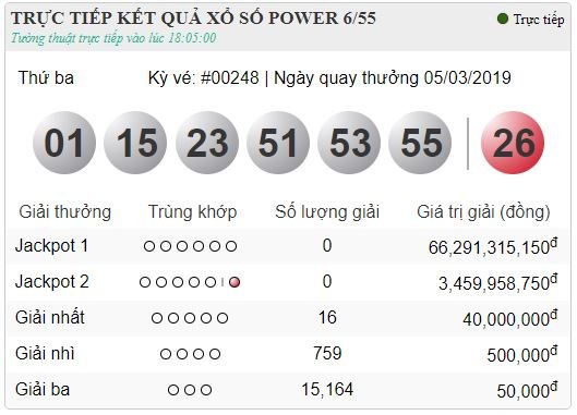 tham-an-5-nguoi-thuong-vong-hung-thu-co-dau-hieu-hoang-tuong