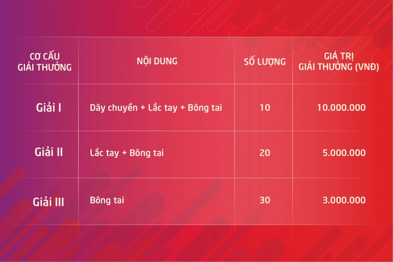 kia-morning-tang-qua-trang-suc-ton-vinh-phai-dep