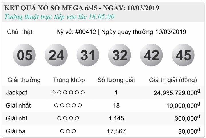 xs-vietlott-hom-nay-ket-qua-xo-so-vietlott-645-hom-nay-chu-nhat-ngay-1032019