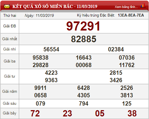 xo-so-minh-ngoc-kqxs-minh-ngoc-truc-tiep-ket-qua-xo-so-minh-ngoc-thu-2-ngay-123