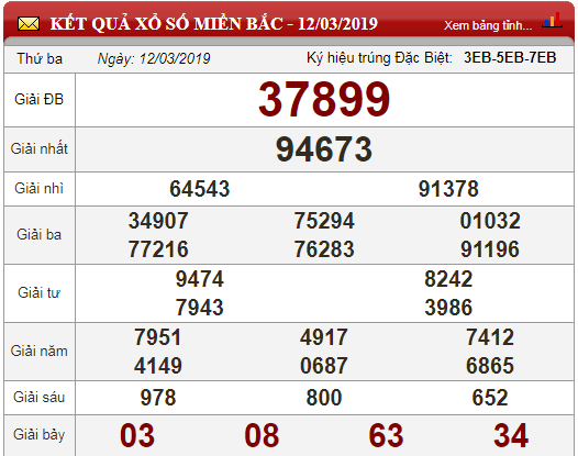 xo-so-minh-ngoc-kqxs-minh-ngoc-truc-tiep-ket-qua-xo-so-minh-ngoc-thu-4-ngay-133