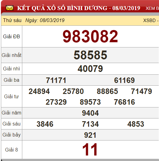 xsbd-83-ket-qua-xo-so-binh-duong-hom-nay-thu-6-ngay-832019