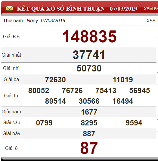 xsbth-73-ket-qua-xo-so-binh-thuan-hom-nay-thu-5-ngay-732019