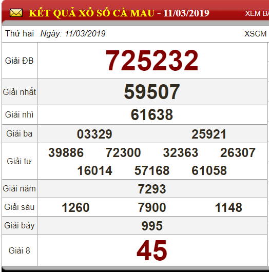 xscm-113-ket-qua-xo-so-ca-mau-hom-nay-thu-2-ngay-1132019