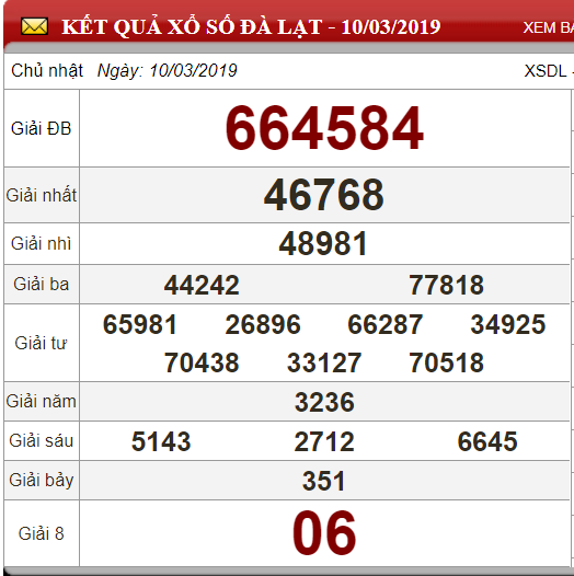 xsdl-103-ket-qua-xo-so-da-lat-hom-nay-chu-nhat-ngay-1032019