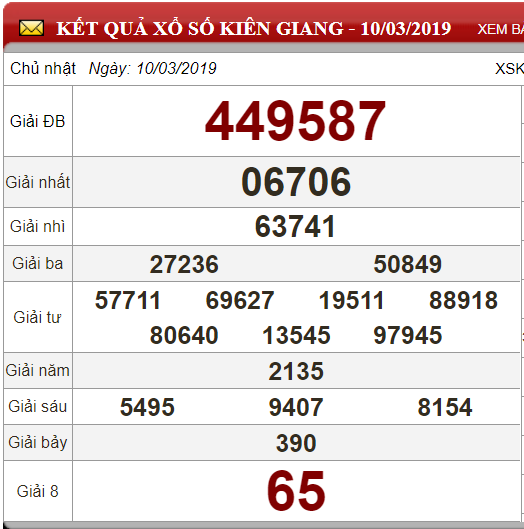 xskg-103-ket-qua-xo-so-kien-giang-hom-nay-chu-nhat-ngay-1032019