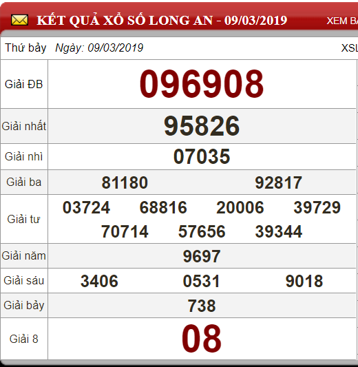 xsla-93-ket-qua-xo-so-long-an-hom-nay-thu-7-ngay-932019