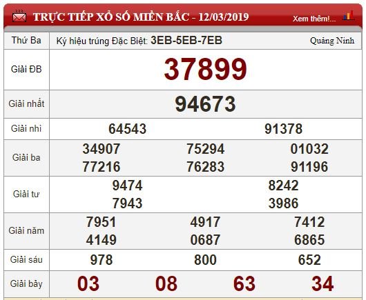 xsmb-133-ket-qua-xo-so-mien-bac-hom-nay-thu-4-ngay-1332019