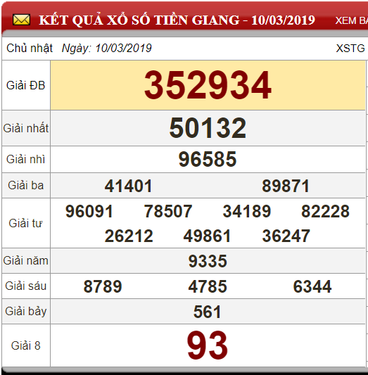 xstg-103-ket-qua-xo-so-tien-giang-hom-nay-chu-nhat-ngay-1032019