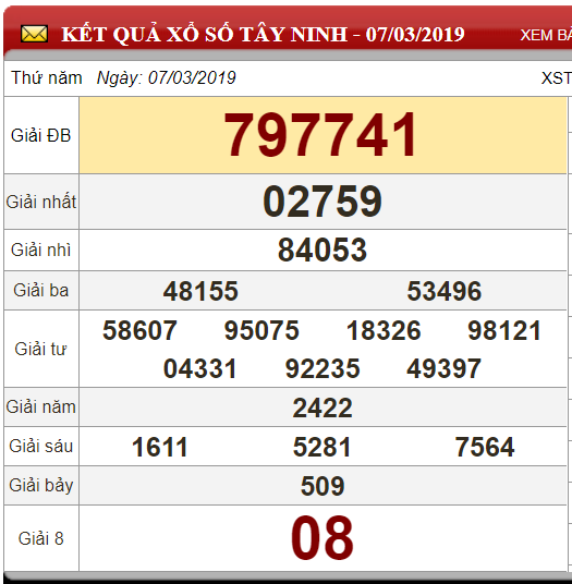 xstn-73-ket-qua-xo-so-tay-ninh-hom-nay-thu-5-ngay-732019