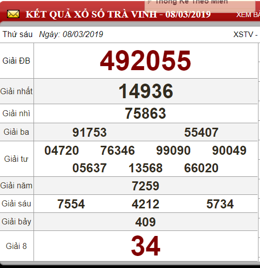 xstv-83-ket-qua-xo-so-tra-vinh-hom-nay-thu-6-ngay-832019