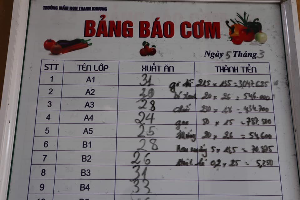 vu-44-tre-mam-non-nhiem-san-lon-chu-tich-tinh-bac-ninh-yeu-cau-xu-ly-trach-nhiem-ca-nhan