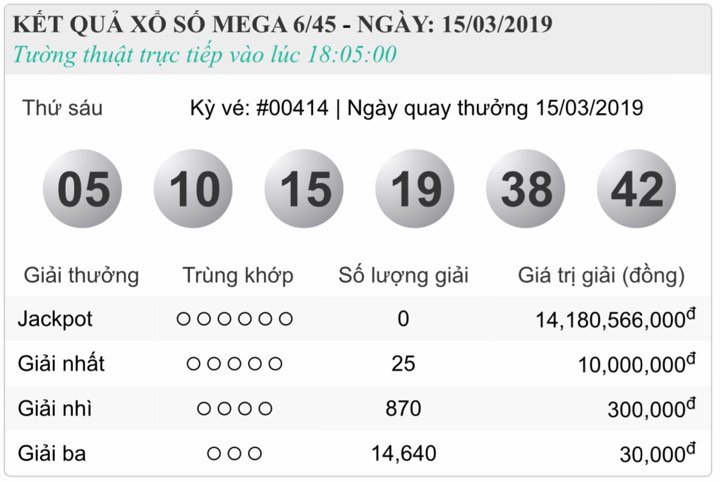 xs-vietlott-hom-nay-ket-qua-xo-so-vietlott-645-hom-nay-thu-6-ngay-1532019