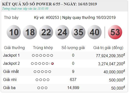xs-vietlott-hom-nay-ket-qua-xo-so-vietlott-655-hom-nay-thu-3-ngay-1932019