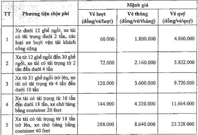 tin-tai-nan-giao-thong-moi-nhat-243-container-do-ra-duong-lam-3-nguoi-chet-oan