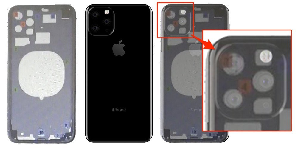 cum-camera-iphone-2019-xep-lech-thanh-hinh-tam-giac