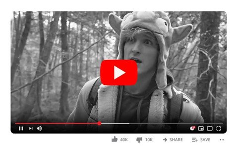 Thời vàng son của YouTube đã kết thúc