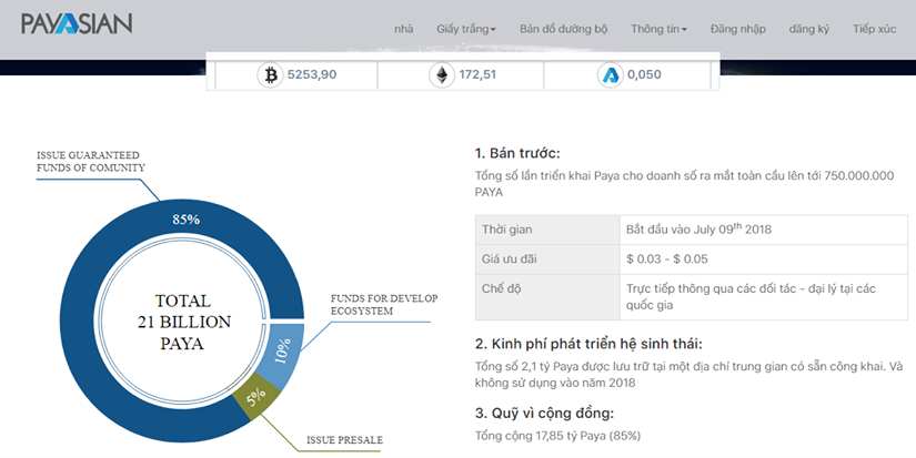 Những thông tin câu người chơi trên website Payasian.co của Công ty Công ty Pay Asian. (Ảnh chụp màn hình).