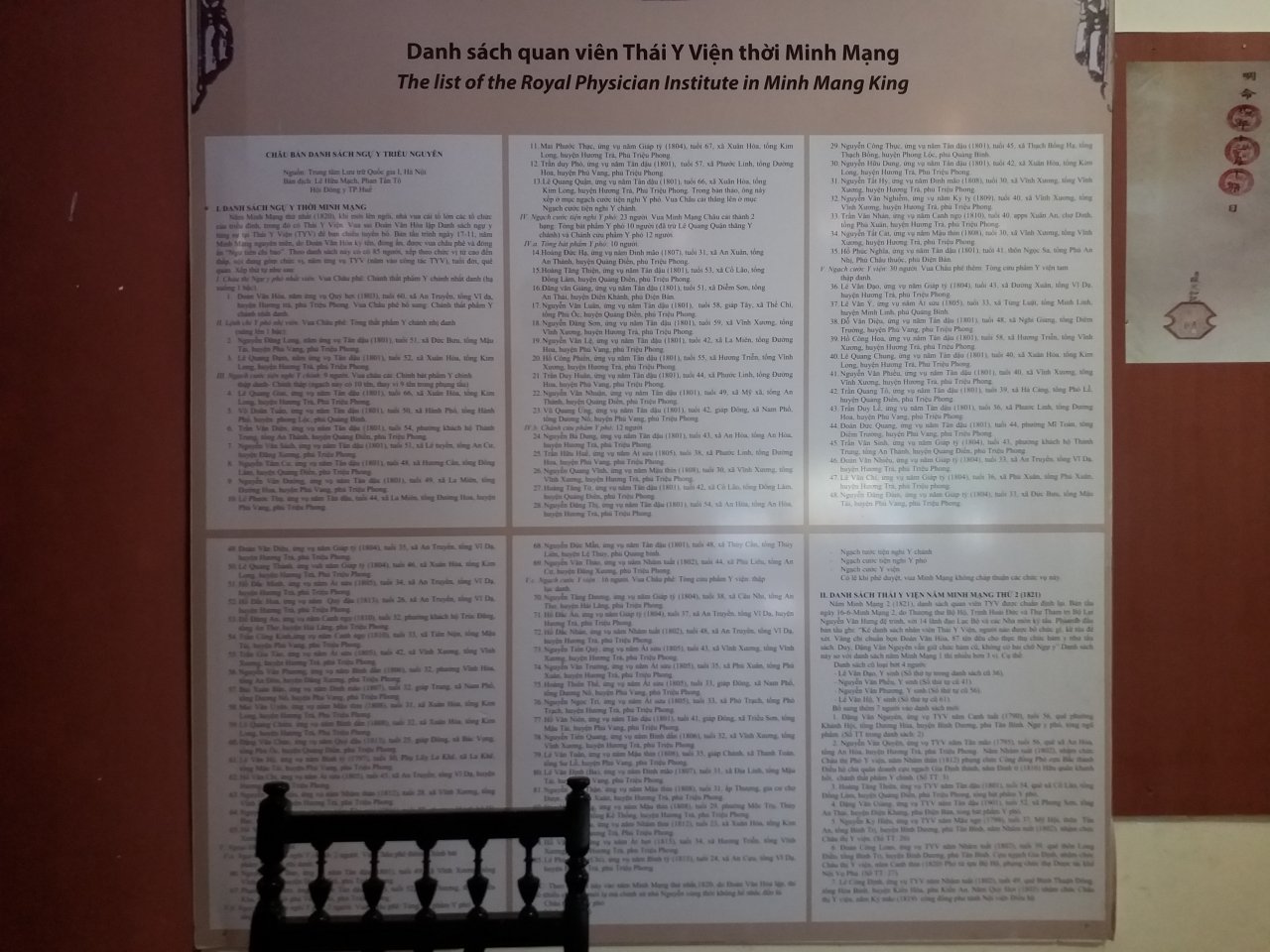 den-khong-gian-dong-y-hue-tim-hieu-ve-thai-y-vien-trieu-nguyen