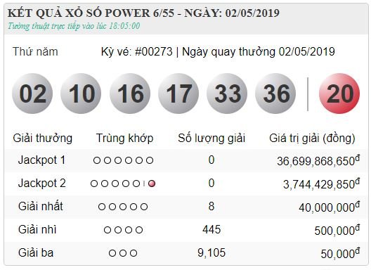 xo-so-vietlott-hom-nay-ket-qua-xo-so-vietlott-power-655-thu-7-ngay-452019