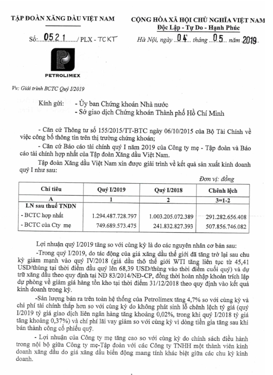 quy-12019-gia-xang-tang-1-lan-petrolimex-lai-hon-1200-ty