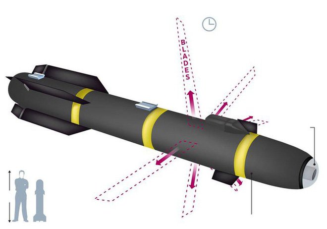 Vũ khí đặc biệt của Mỹ có khả năng xay thịt khiến các thủ lĩnh khủng bố ở Syria khiếp sợ - Ảnh 2.