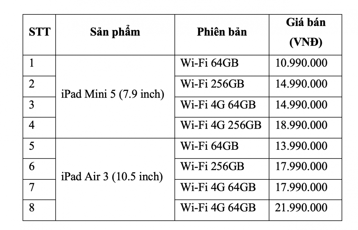 Loạt thiết bị Apple mới lên kệ chính hãng Việt Nam