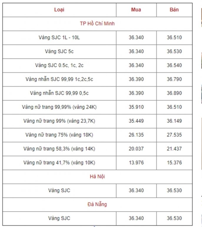 bang-gia-vang-hom-nay-175-gia-vang-trong-nuoc-nguoc-gia-the-gioi