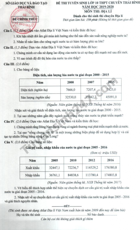 Đề thi vào lớp 10 môn Địa Lí - THPT Chuyên Thái Bình và đáp án 2019