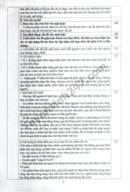 de-thi-vao-lop-10-mon-van-chuyen-thpt-chuyen-thai-binh-va-dap-an-2019