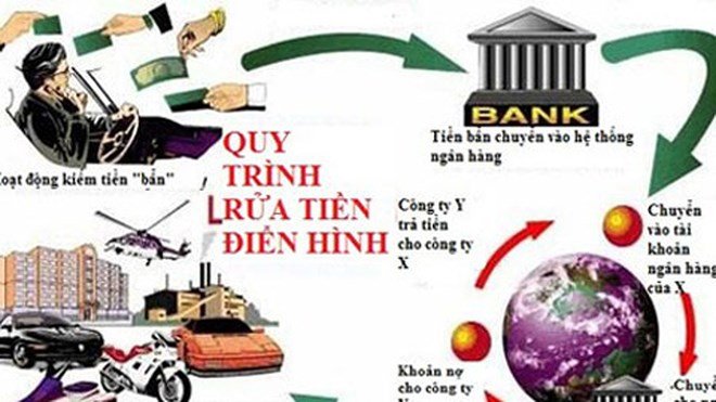 vo-mac-toi-rua-tien-neu-tieu-tien-chong-dua-cho-khong-ro-nguon-goc