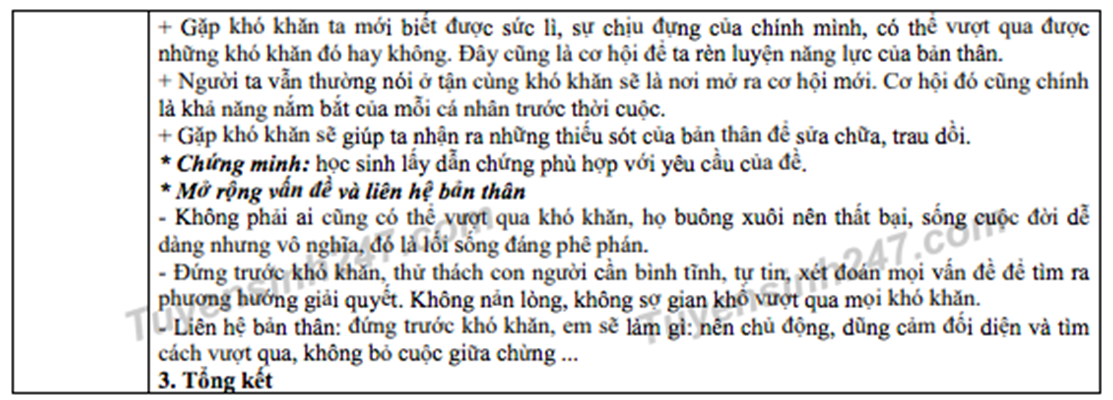 dap-an-va-de-thi-van-lop-10-mon-ngu-van-tai-ha-noi-hung-dan-cach-giai