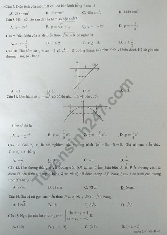 Đề thi vào lớp 10 năm 2019 môn Toán thành phố Cần Thơ