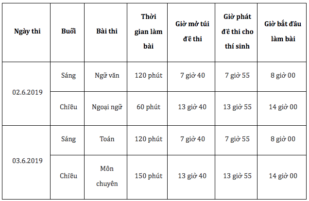 truc-tiep-ky-thi-tuyen-sinh-vao-lop-10-hang-tram-nghin-thi-sinh-buoc-vao-ky-thi-quan-trong