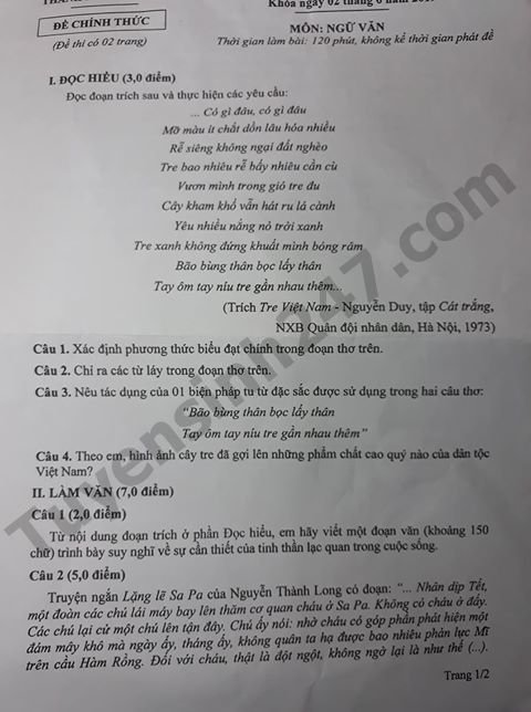 Đề thi vào lớp 10 năm 2019 môn Văn tp Cần Thơ
